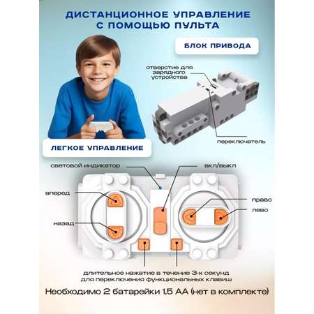 Конструктор LampStory Technic Конструктор 5 в 1 с пультом электронный 401 дет.