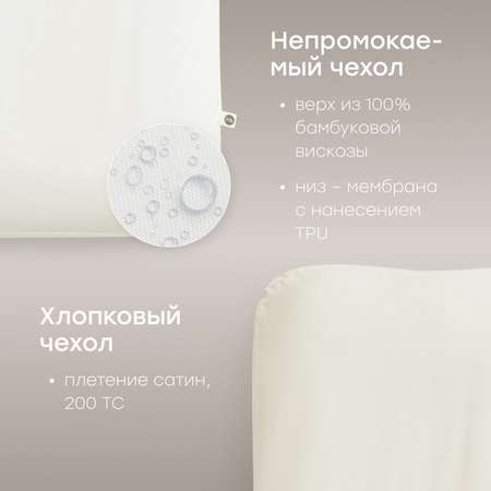 Матрас Happy Baby подушка-кокон
