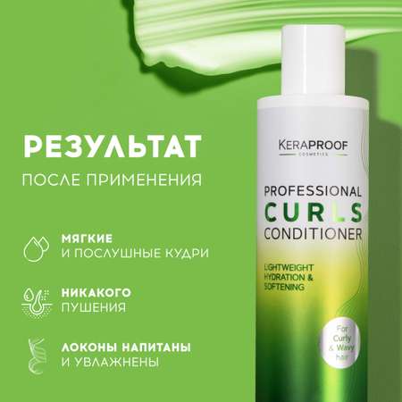 Бальзам KERAPROOF 250 мл
