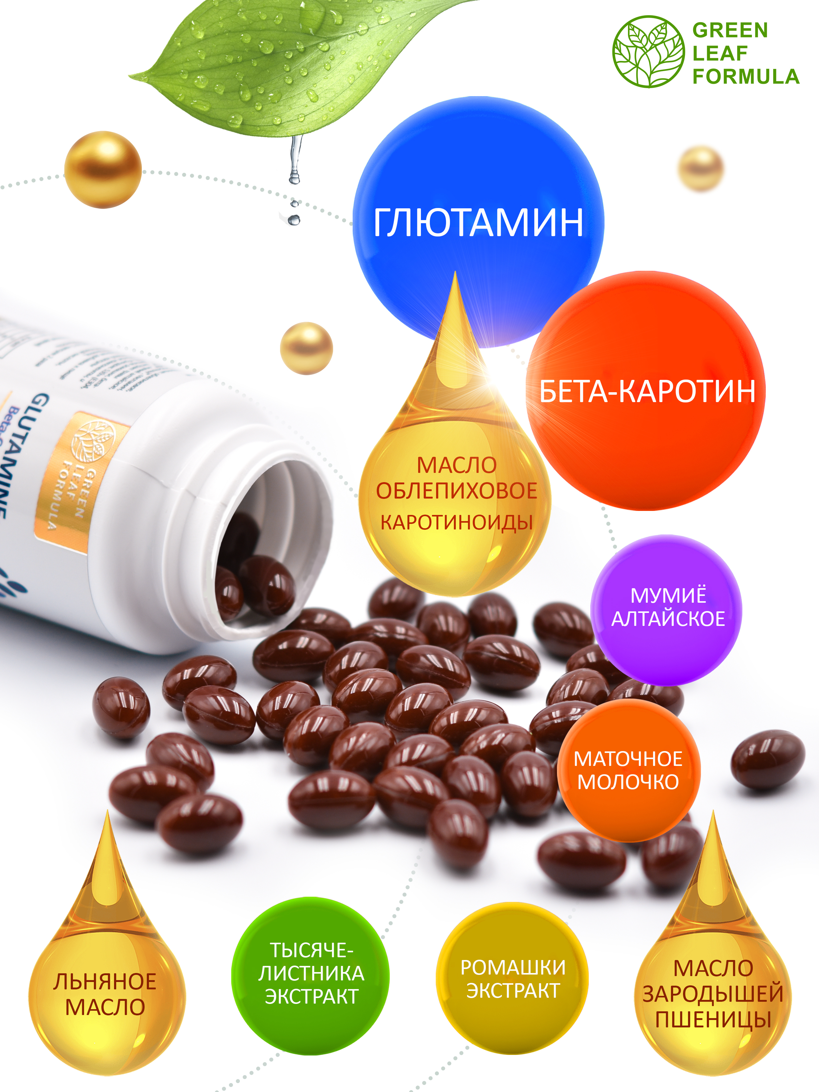 Аминокислота Глютамин Green Leaf Formula витамины для мозга и нервной системы для спорта 790 мг 60 капсул - фото 3