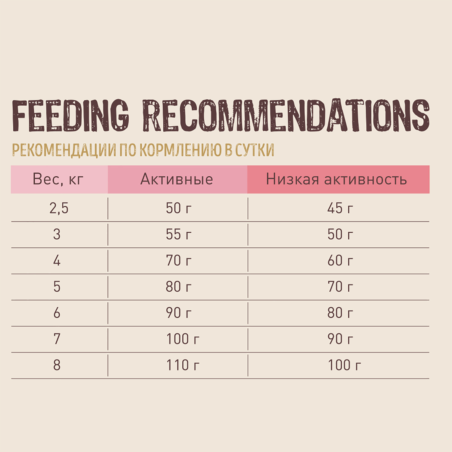 Корм для кошек Carnica 1.5кг с индейкой рисом и овощами сухой - фото 7