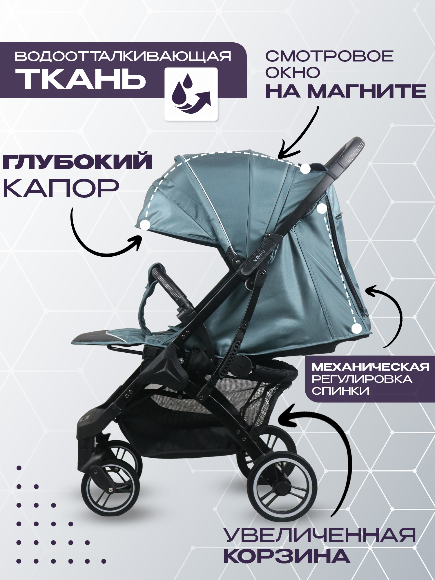 Коляска прогулочная Nobumi Sigma голубой - фото 6