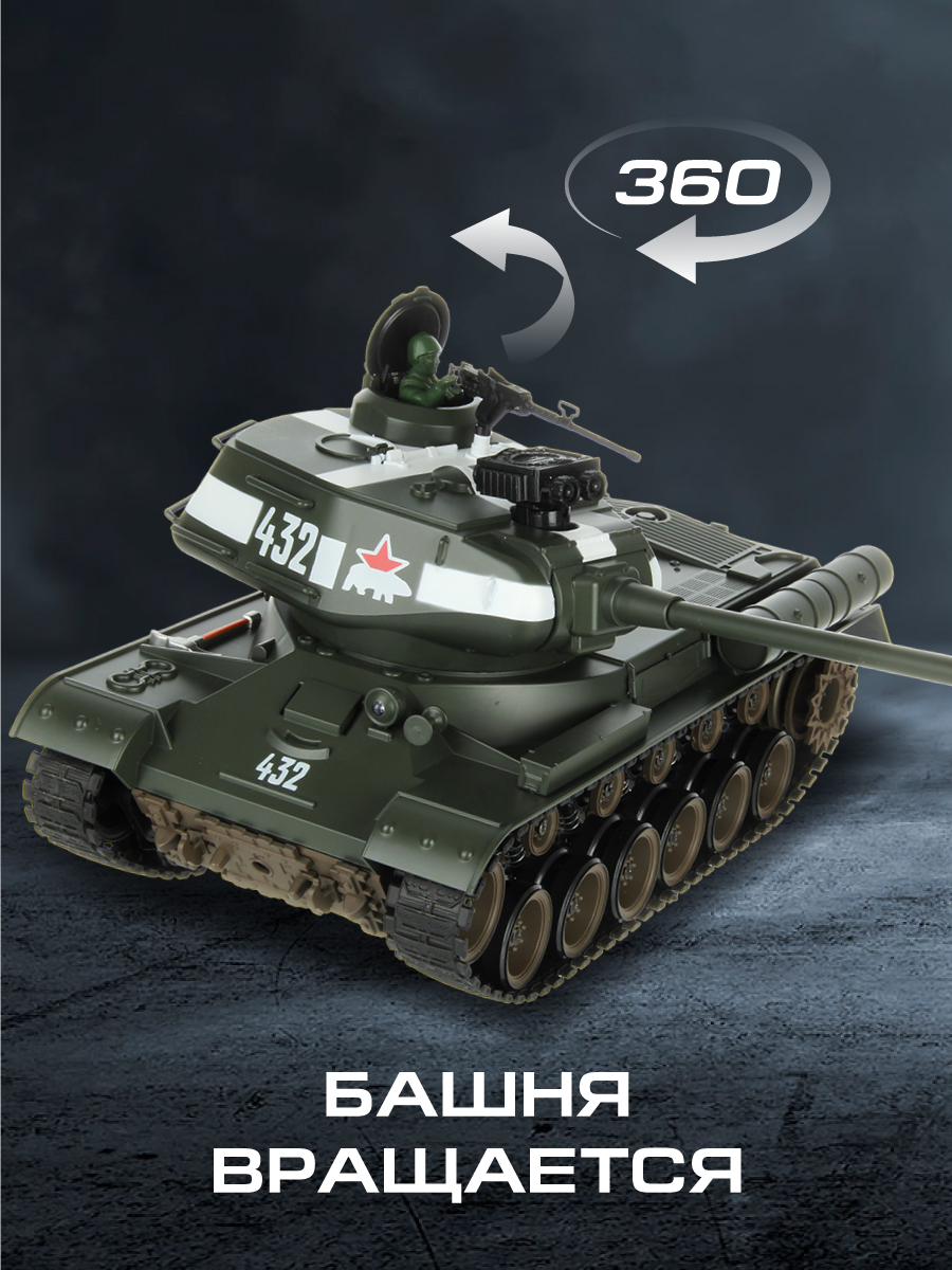 Танк РУ Veld Co 1:18 - фото 3