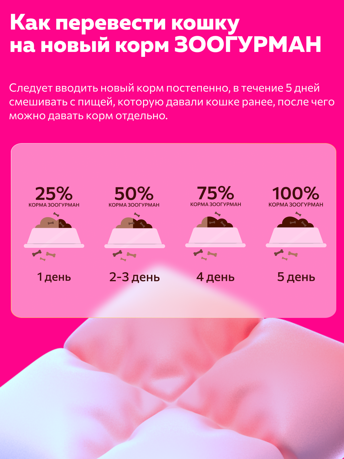 Корм влажный Зоогурман Мясное ассорти Телятина с языком 250 гр х 15 шт - фото 6