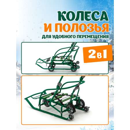 Санки-коляска Ника Зелёный складные, с ручкой, со спинкой, с колесами