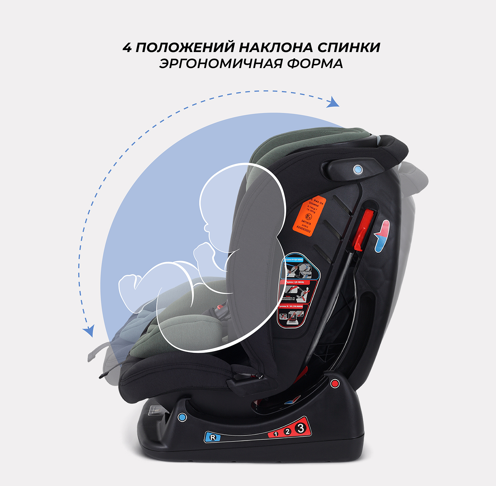 Автокресло Rant AY913 Matrix 0+/1/2/3 (0-36 кг) зеленый - фото 4