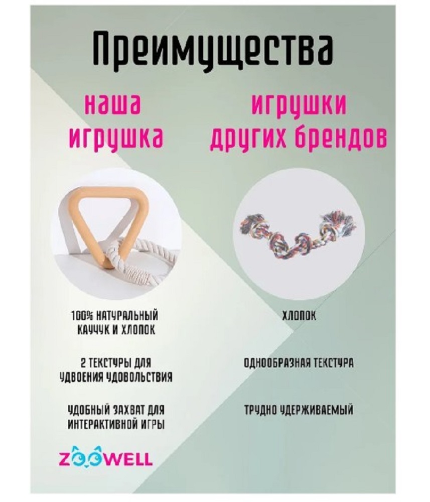 Канатная игрушка для собак ZDK ZooWell Play для перетягивания грызения и чистки зубов для дрессировки собак оранжевый - фото 3