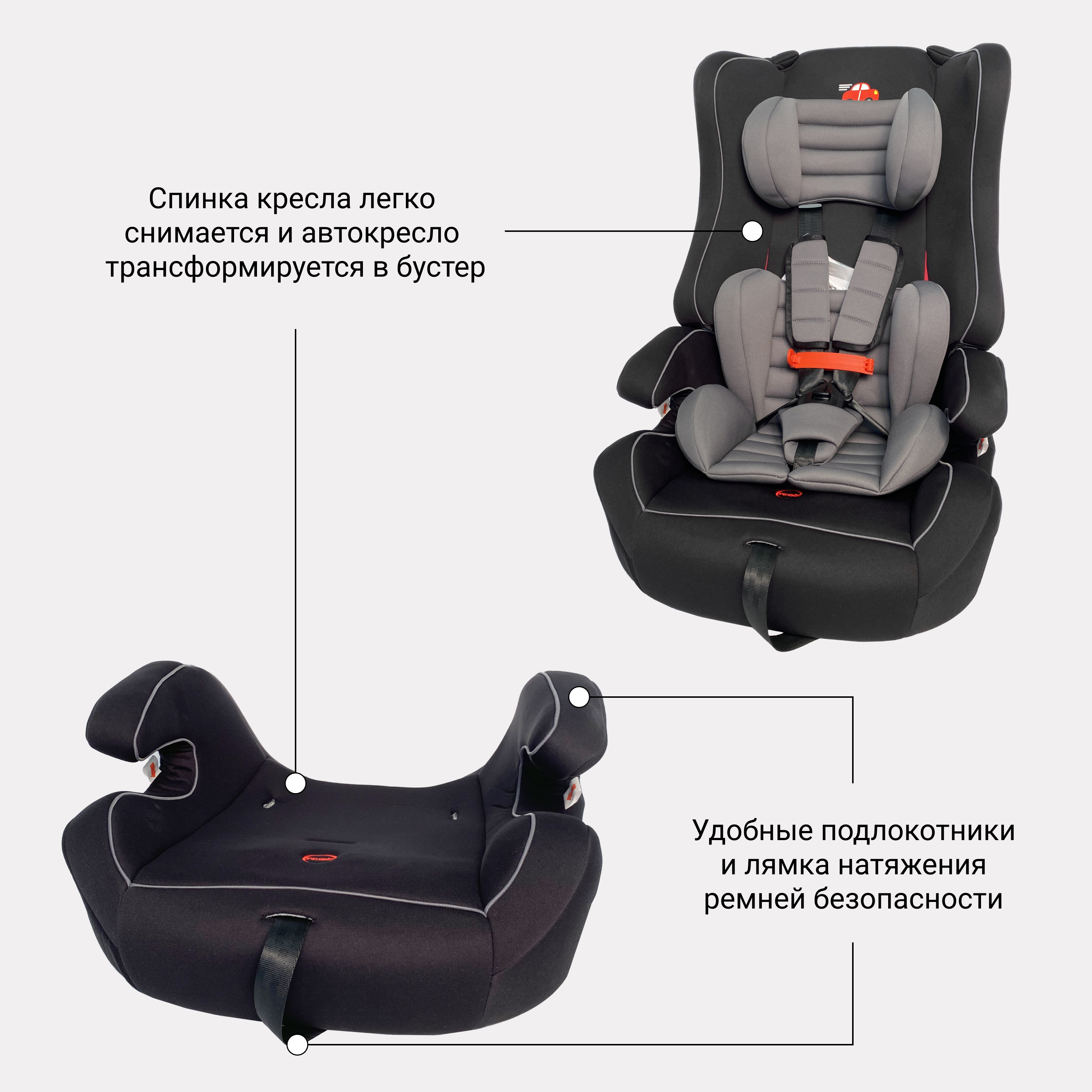 Автокресло Little car 1/2/3 (9-36 кг) - фото 2