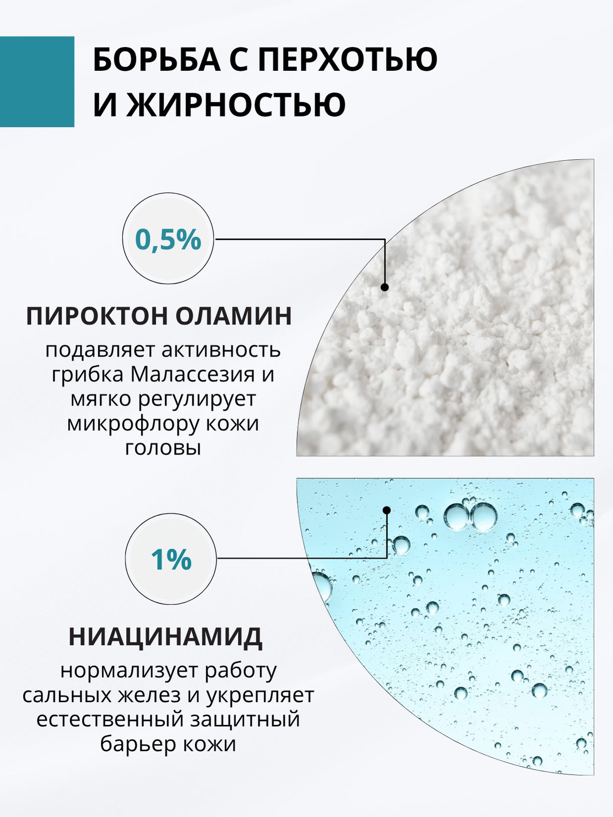 Шампунь DR. MARCUS HEILER Контроль перхоти 250 мл - фото 4