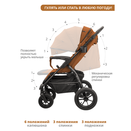 Коляска прогулочная JOVOLA SELENA AIR терракот