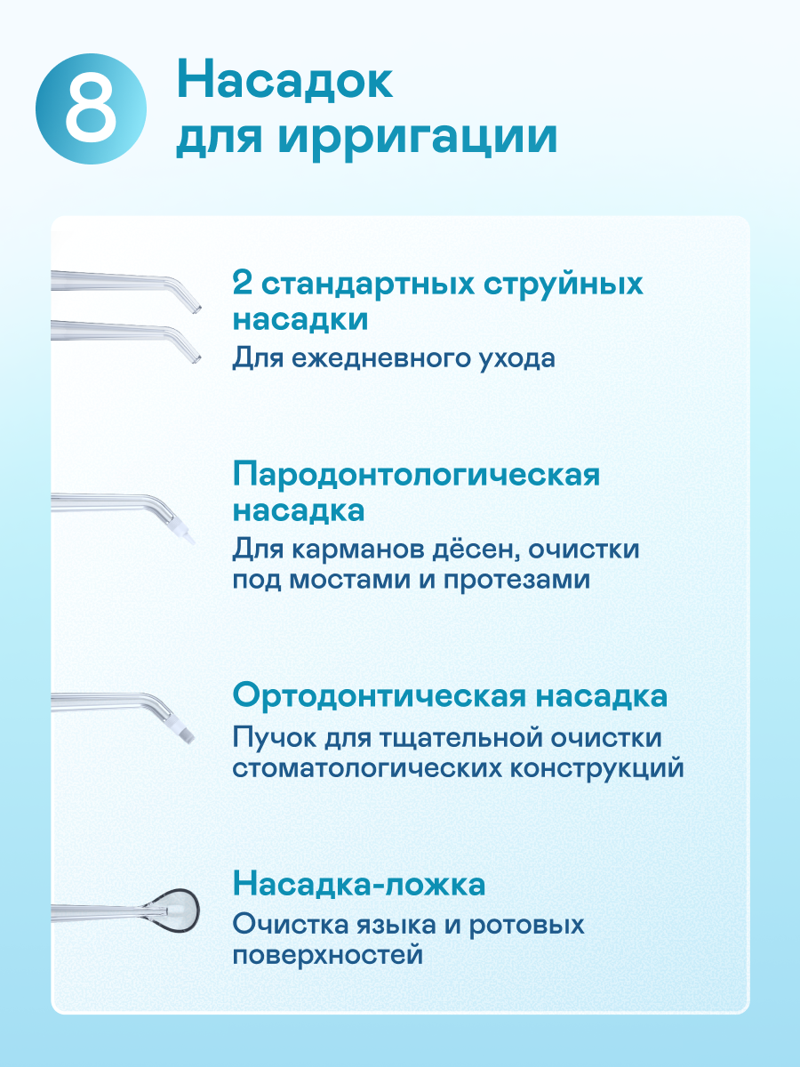 Ирригатор GARLYN импульсный 13 реж. - фото 6