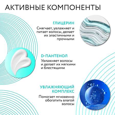 Кондиционер Ollin 1000 мл