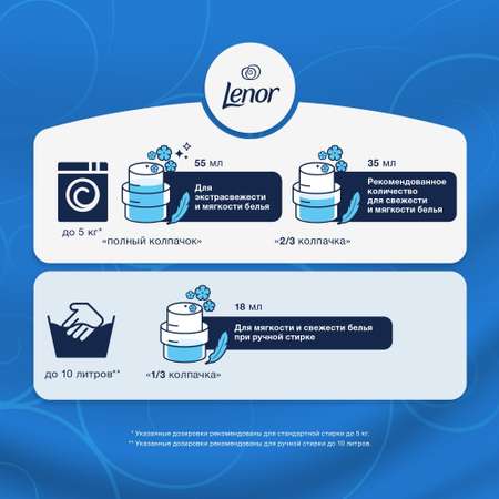 Кондиционер для белья Lenor Альпийские Луга 2 л