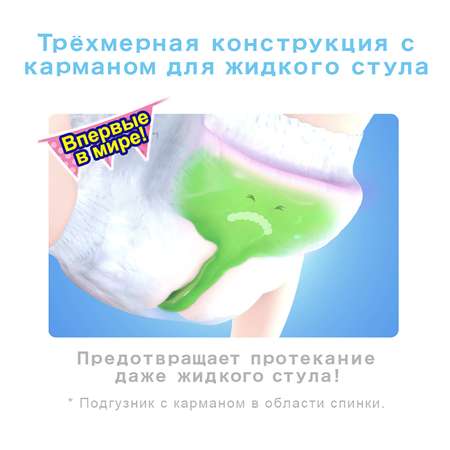 Трусики Moony S (4-8 кг) 62 шт.