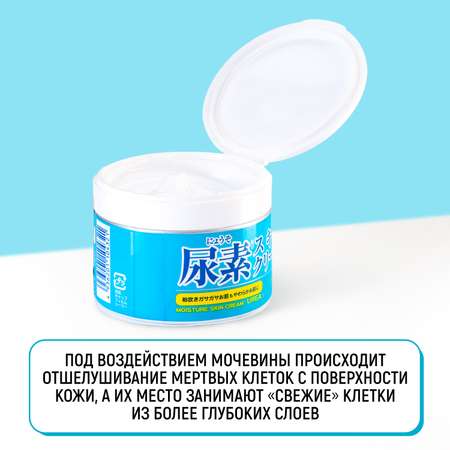 Крем ROLAND