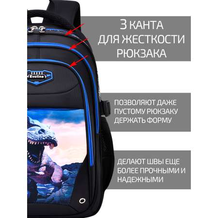 Рюкзак Evoline