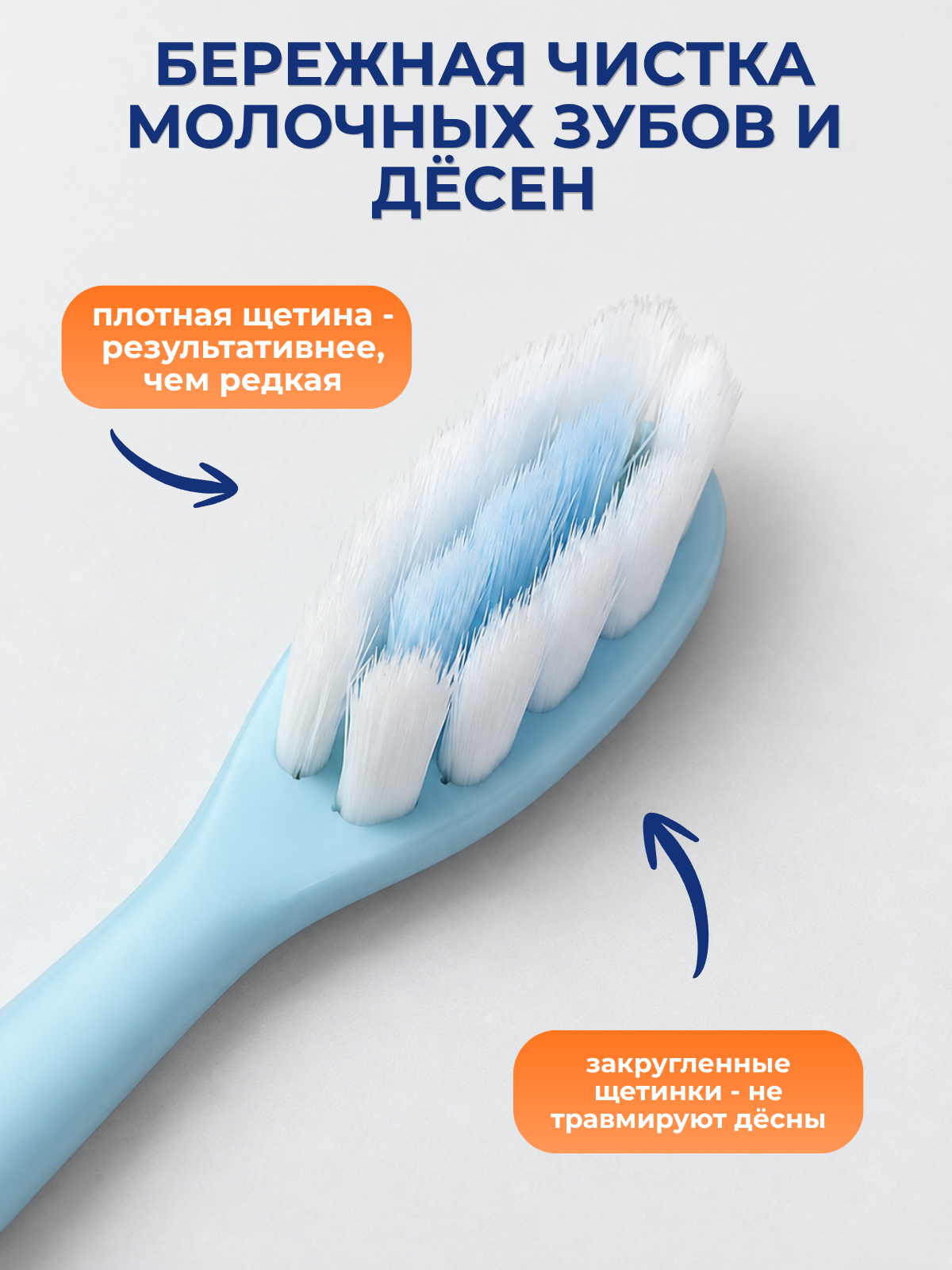 Зубная щетка классическая Чистый Зуб от 0 лет 1 шт. - фото 3