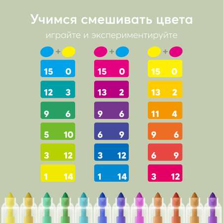 Набор для рисования Happy Baby