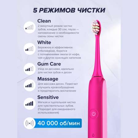 Зубная щетка электрическая LONGA VITA