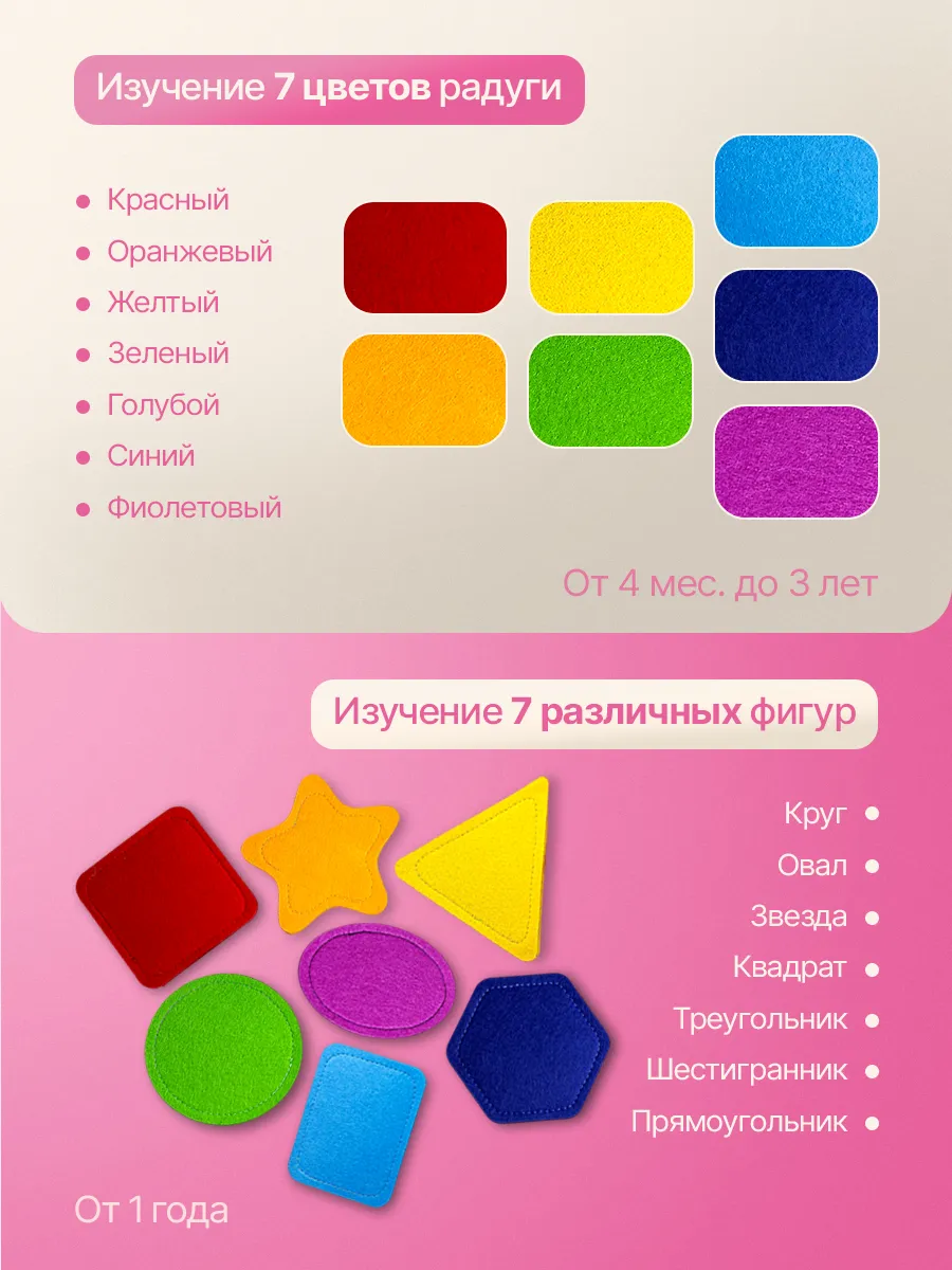 Игрушка VitVik Тактильные коврики - фото 2