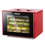 Сушилка для овощей и фруктов KITFORT КТ-1915-2