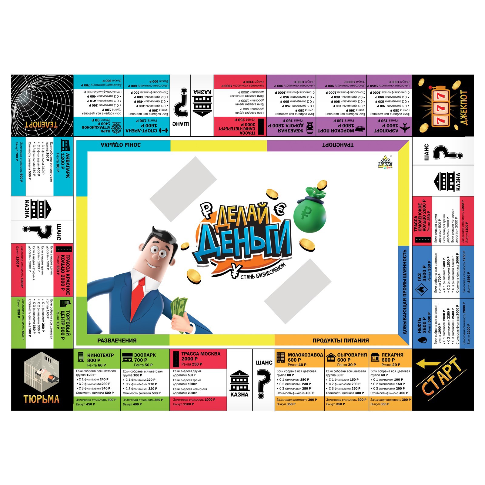 Настольная игра Лас Играс KIDS Делай деньги - фото 7