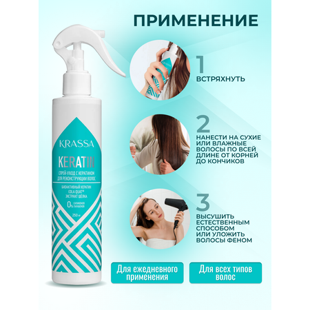 Спрей KRASSA 250 мл 1 шт.