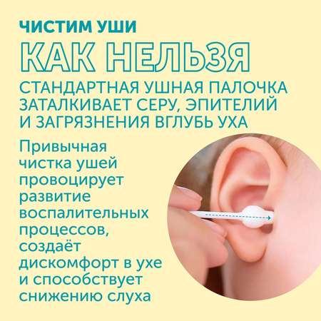 Ватные палочки LOVULAR 100 шт.