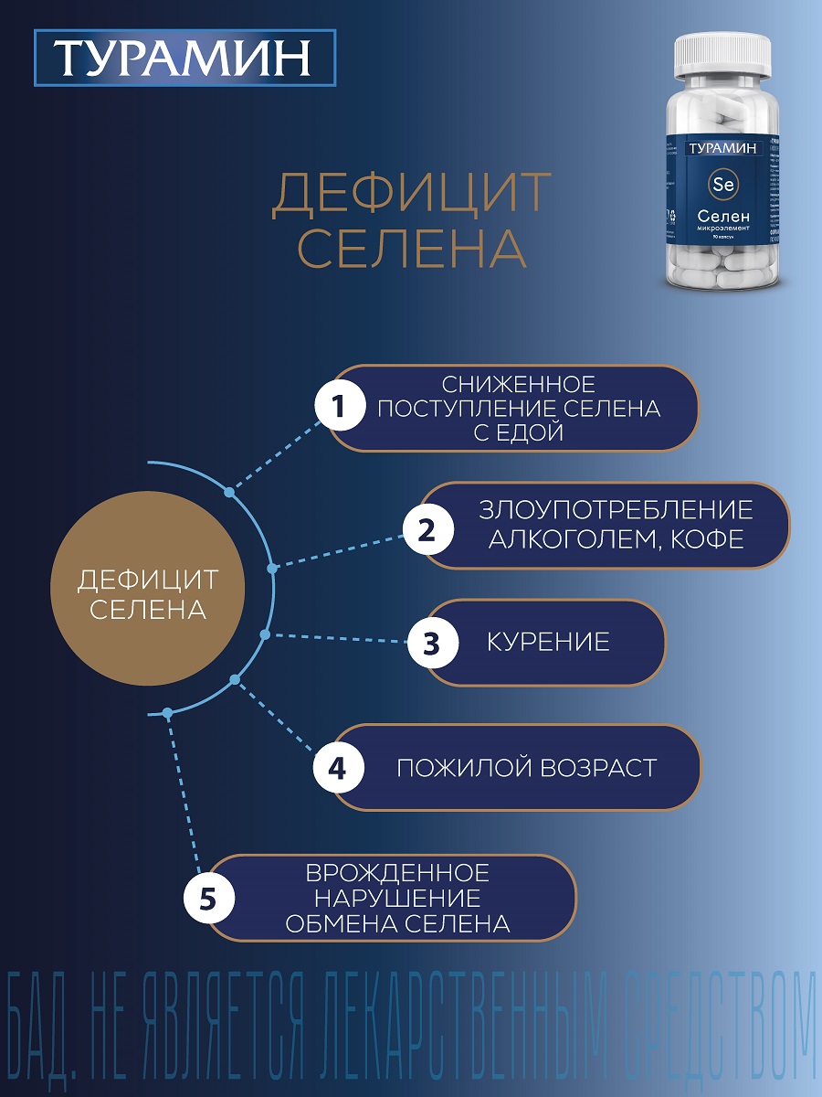 БАД Турамин Селен капсулы №90 - фото 5