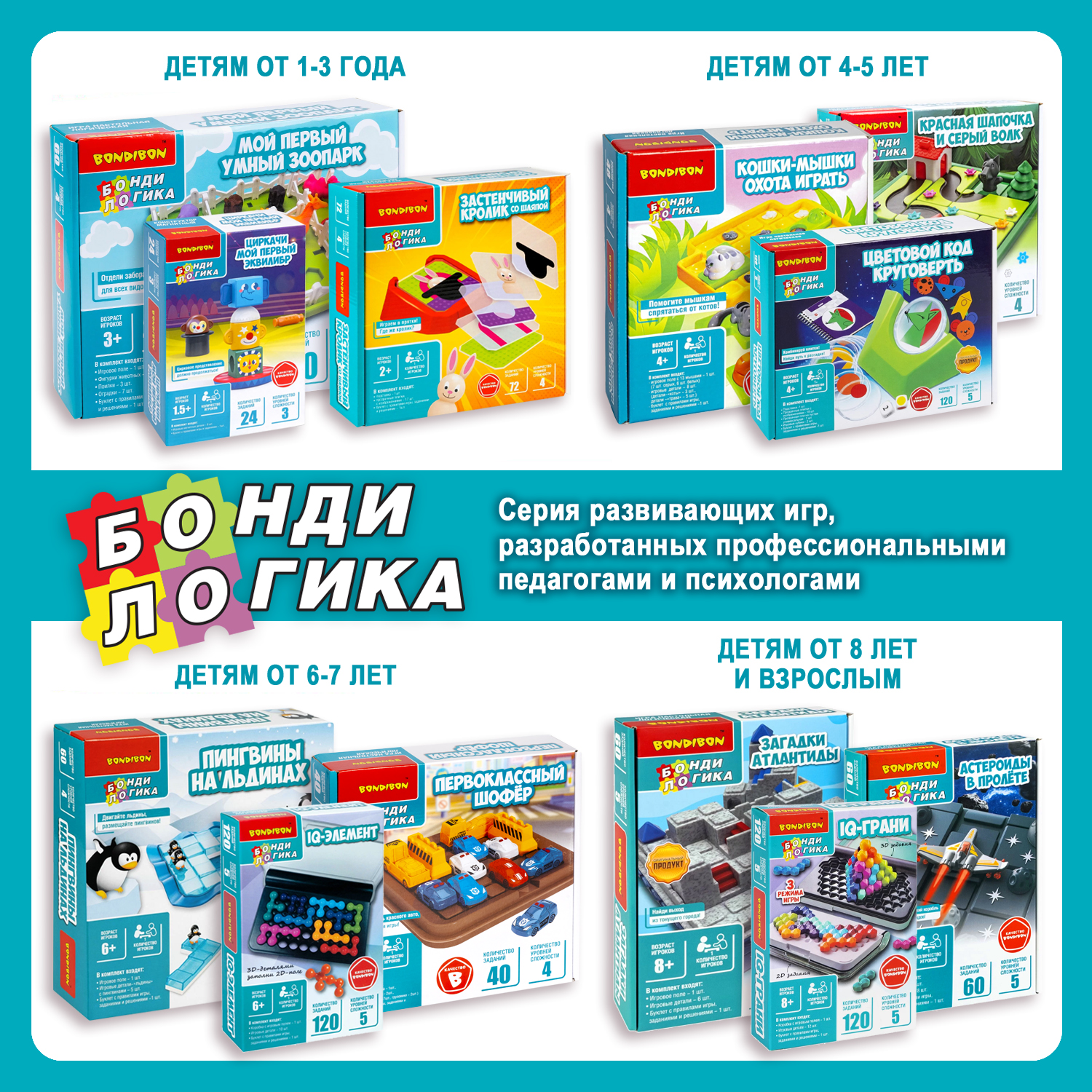 Настольная игра Bondibon на логику ПЕРВОКЛАССНЫЙ ШОФЁР - фото 12