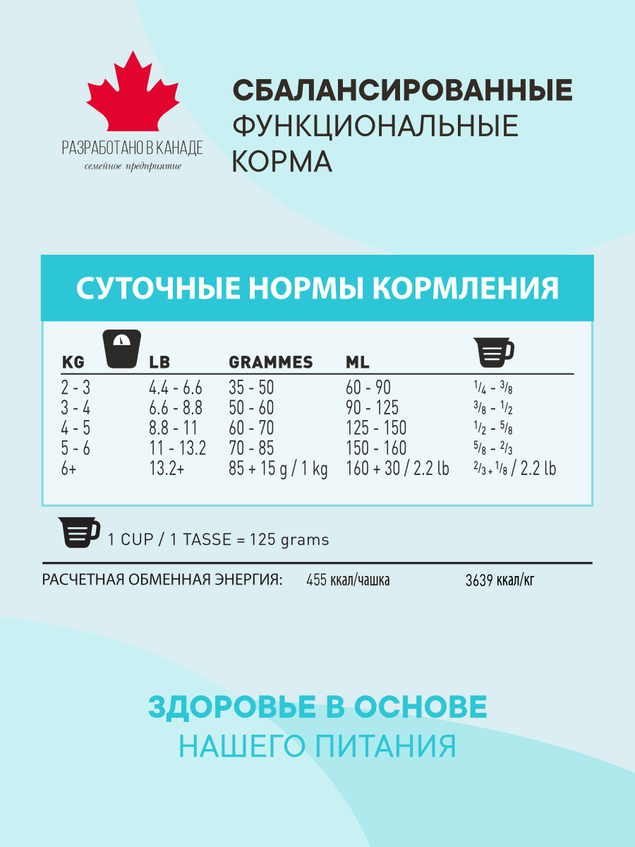 Корм сухой 1st Choice Здоровая кожа и шерсть для кошек на лососе 5.44кг - фото 8