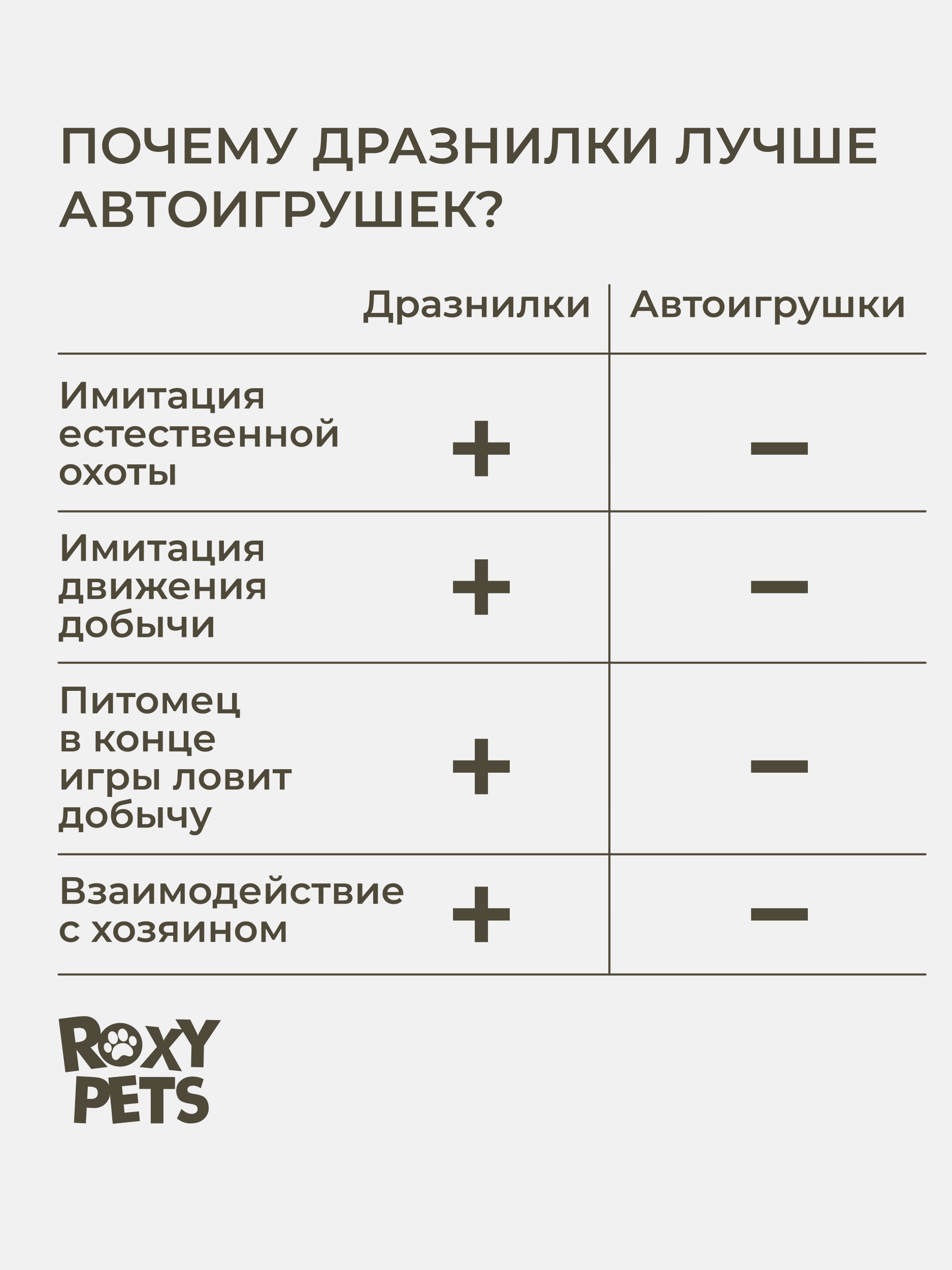 Игрушка ROXY PETS Дразнилка для кошек - фото 6