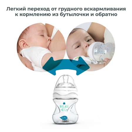 Бутылочка Nuvita Anti-Colic 140 мл