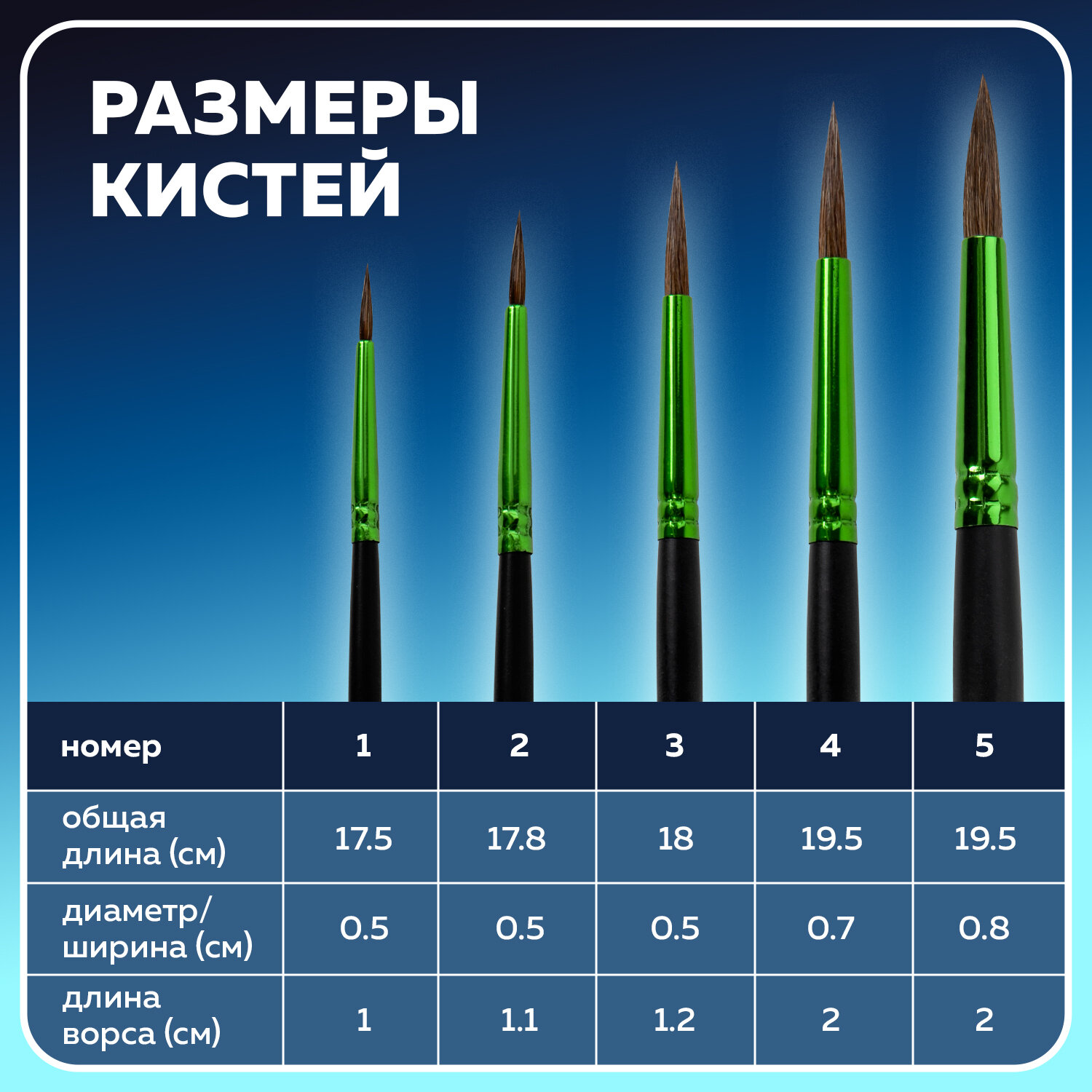 Кисть Brauberg 5 шт. (пони) - фото 3