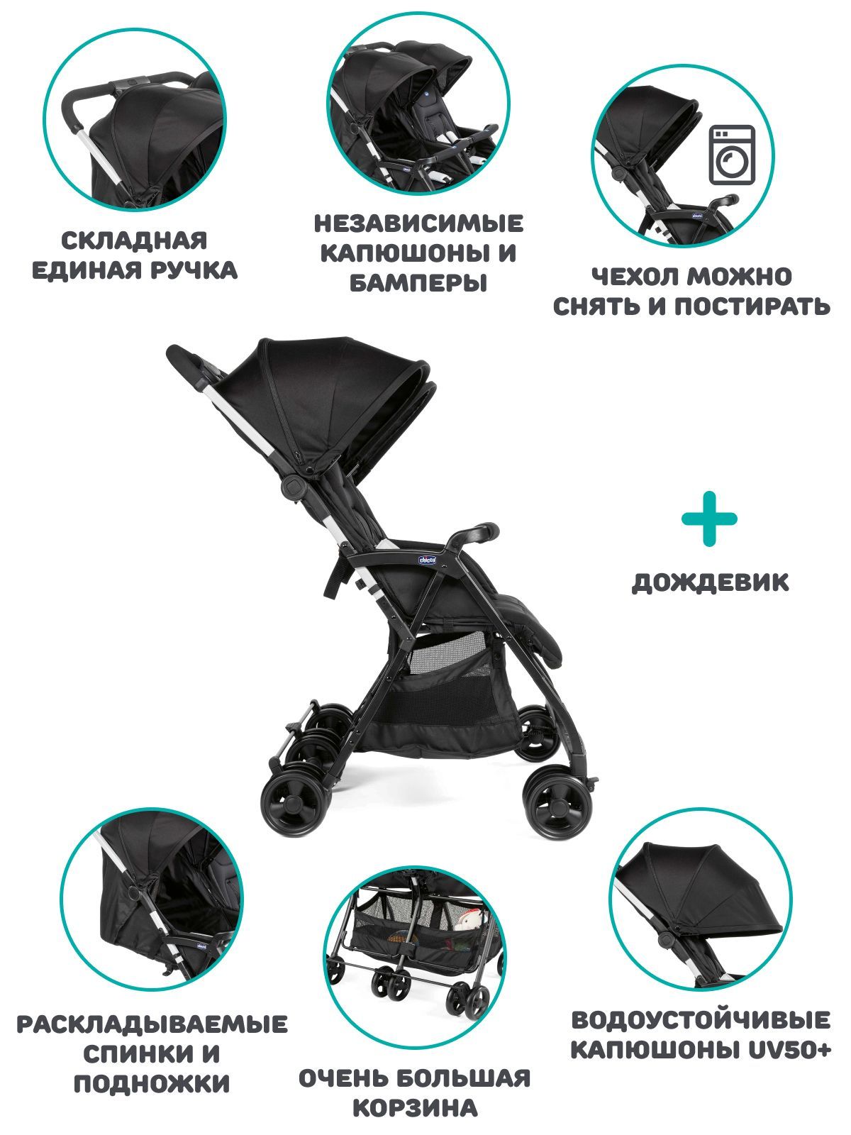 Коляска прогулочная для двойни Chicco Ohlala Twin Black Night черный - фото 2