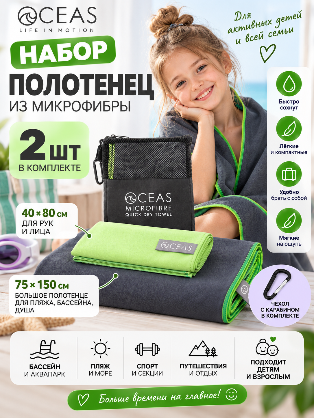 Изображение товара Набор спортивных полотенец из микрофибры OCEAS 75x150 и 40x80 см серый салатовый