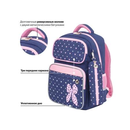 Рюкзак Юнландия Pink bow