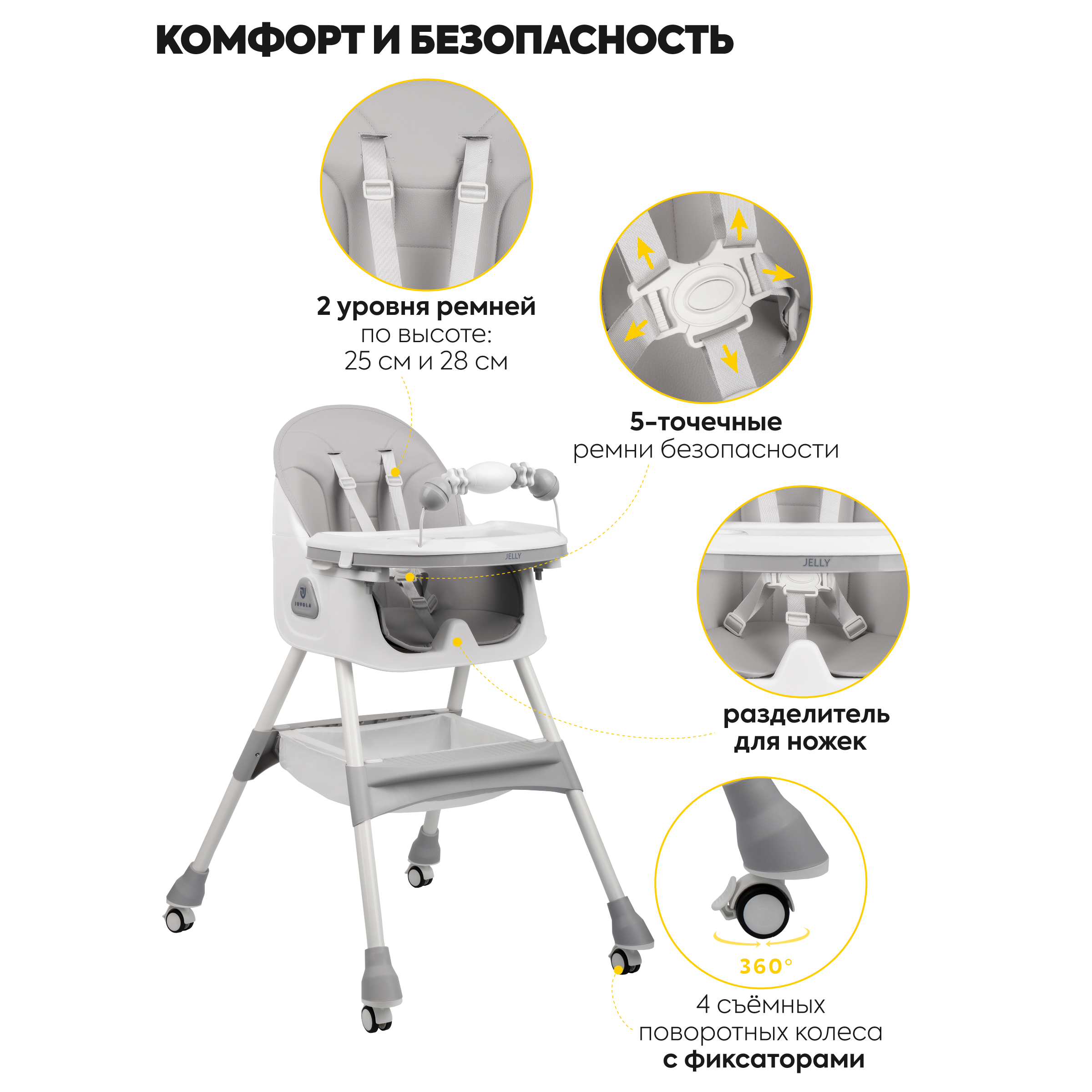 Стульчик для кормления JOVOLA Jelly классический - фото 4