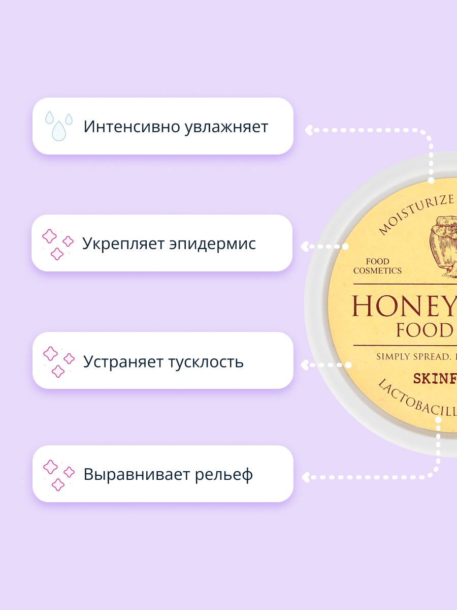 Маска Skinfood - фото 3