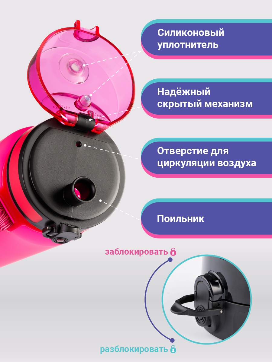 Бутылка UZSPACE 1000 мл - фото 5