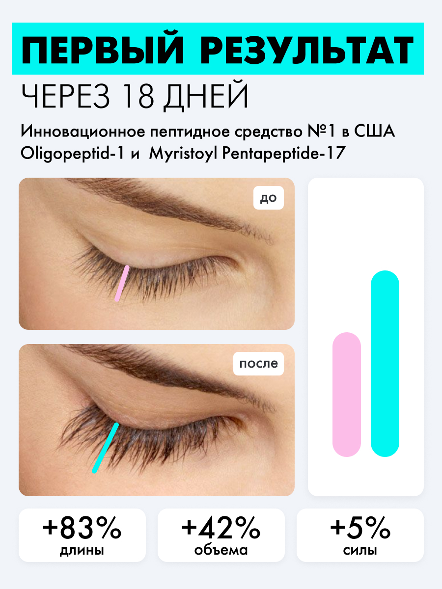 Сыворотка 11i professional 8 мл 1 шт. - фото 2