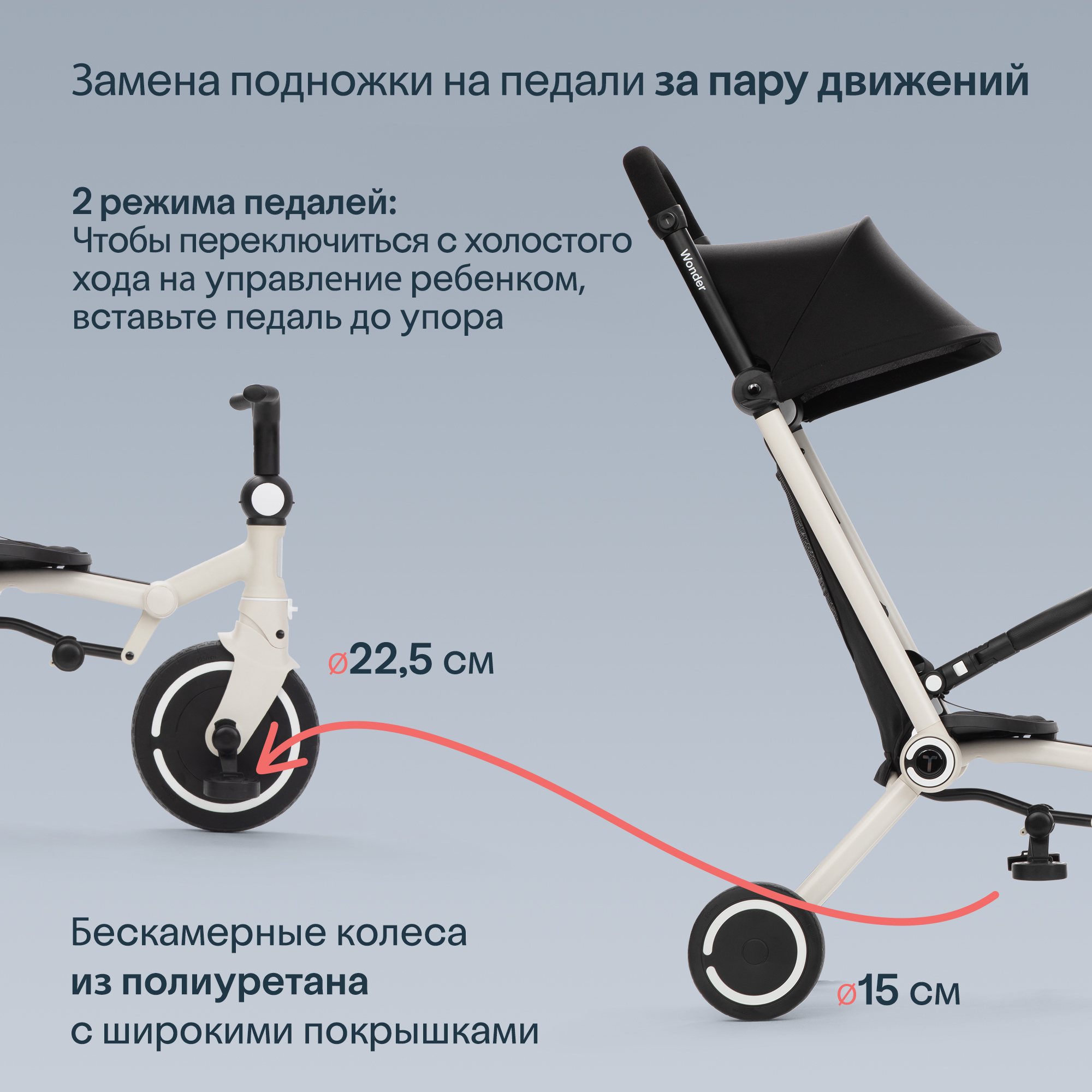 Трехколесный велосипед SmarTrike - фото 5