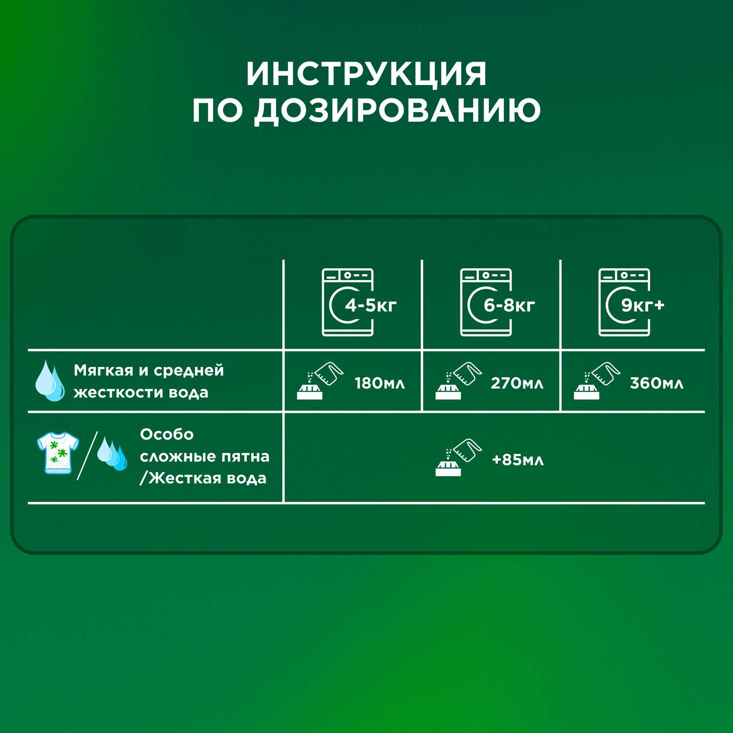 Стиральный порошок Ariel Color 0.45 кг - фото 6