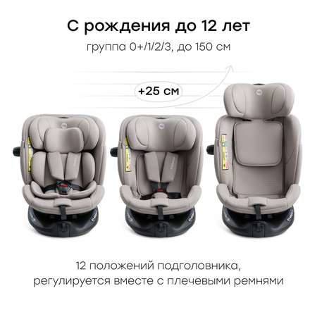 Автокресло Happy Baby Kidster Isofix 0+/1/2/3 (0-36 кг) бежевый