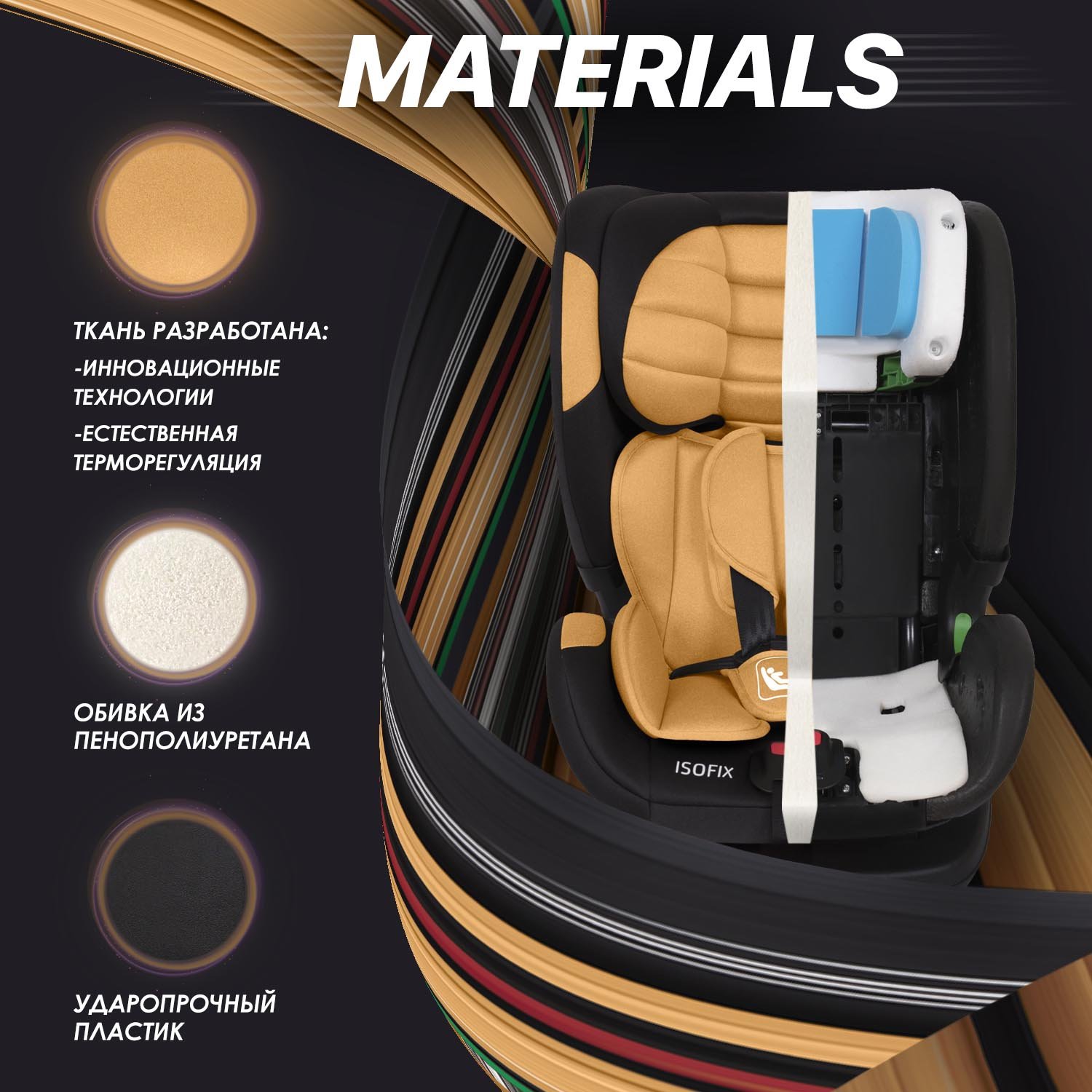 Автокресло Nuovita Maczione NiS3-1 Isofix 1/2/3 (9-36 кг) золотой - фото 9