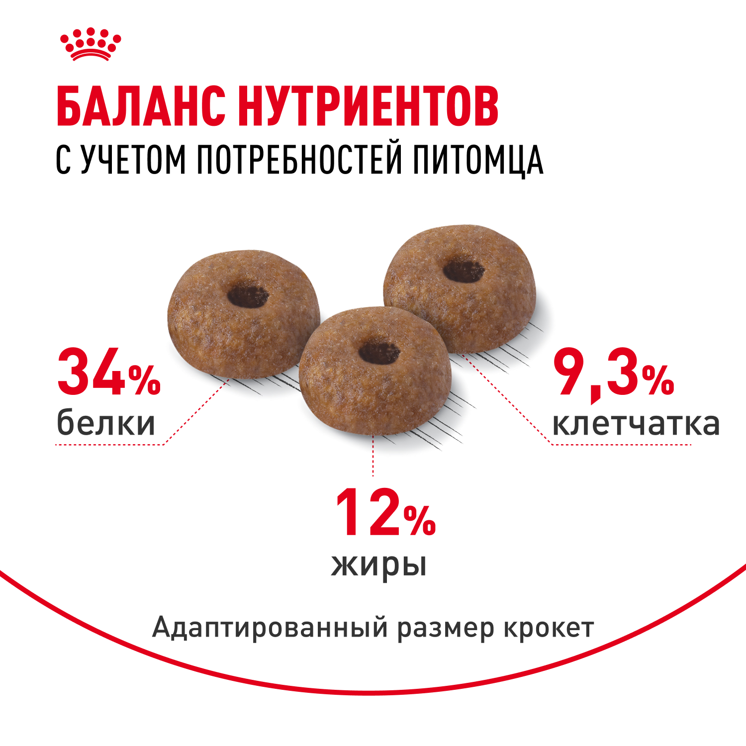 Корм для кошек ROYAL CANIN Appetite Control Care для контроля выпрашивания корма 400г - фото 4