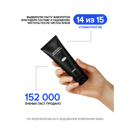 Зубная паста, зубной гель EMRA