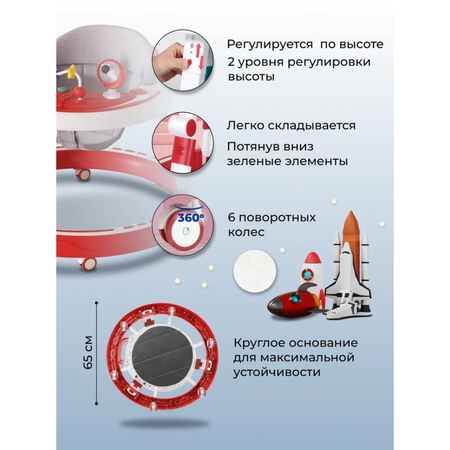 Ходунки PlayKid