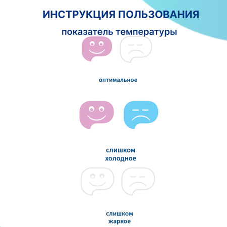 Пакеты Babyono для хранения грудного молока с индикатором 20шт. в упаковке