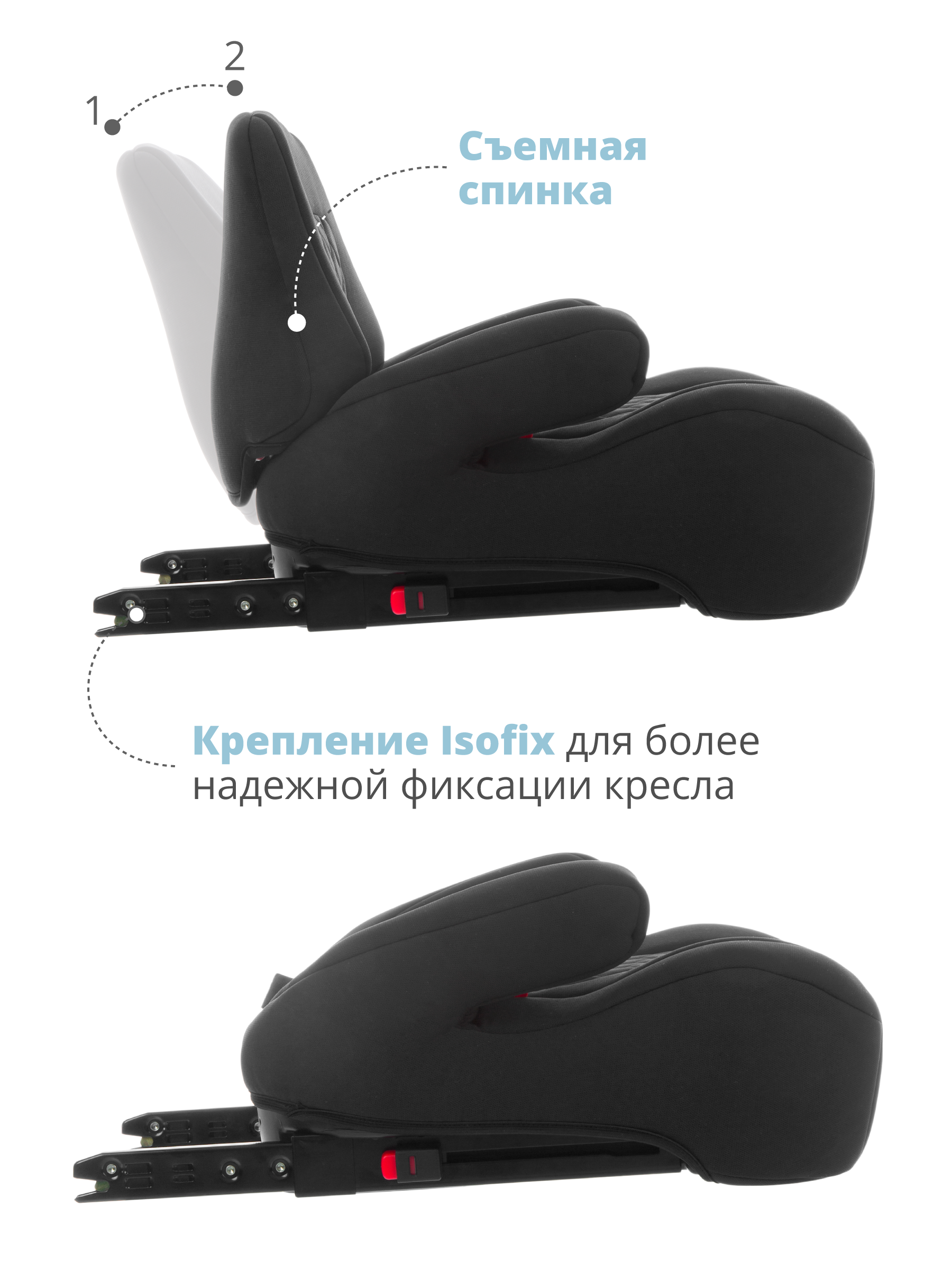 Автокресло Best Baby ASTON Isofix 3 (22-36 кг) - фото 3